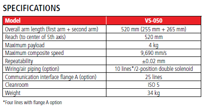 Denso VS050S2